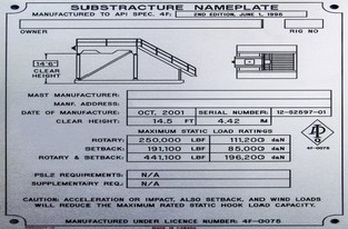 i.d. plate with schematic