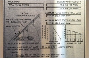 Engraved Labels on 2B Stainless